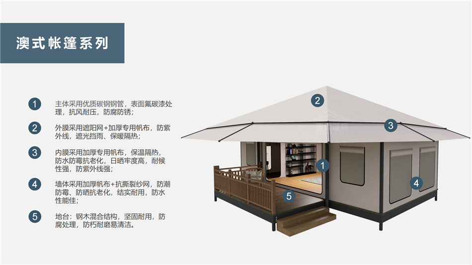 睢宁县户外野奢帐篷></p><p>此外，生物荧光照明系统还为户外露营增添了一份别样的乐趣。在夜晚，你可以躺在帐篷里，仰望星空，欣赏着周围闪烁的荧光，仿佛置身于一个神秘的童话世界。孩子们会对这神奇的光芒充满好奇，围绕着帐篷嬉戏玩耍，感受大自然赋予的独特魅力。这种独特的体验，将成为你与家人、朋友之间珍贵的回忆，让户外露营变得更加难忘。</p><p>对于追求高品质户外生活的人们来说，生物荧光照明系统的户外野奢帐篷无疑是一个绝佳的选择。它不仅提供了舒适的住宿环境，还为你带来了与自然亲密接触的独特机会。在这个快节奏的时代，让我们放慢脚步，走进大自然，感受生物荧光照明系统带来的奇妙夜晚，开启一场别样的户外野奢之旅。</p><p>随着技术的不断进步，相信生物荧光照明系统将会在未来的户外领域得到更广泛的应用。它将为更多的人带来独特的户外体验，让我们在享受自然的同时，也能领略到科技与自然相结合的无限魅力。让我们一起期待这个充满奇幻光芒的未来户外世界，迎接更多惊喜与美好的到来。</p>    </article>
    <span class=